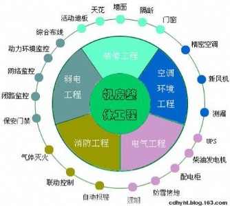 �����D�C�����{������˹���ܿ��{����Ĭ����غ����{