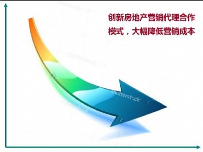 ��˾���·��خa�I�N����ģʽ ��������_�l�̠I�N�M��