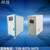 ��늳�����ģ�M�Դ�����ֱ���Դ���ɾ���ֱ���Դ