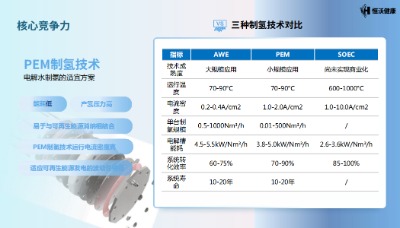 1000������C(j��) 3000������C(j��)�r(ji��)�� �ƚ�C(j��)�S��