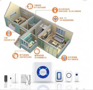 С�����ܾ�������wifi����ͥ���ܷ��I���� ����o������