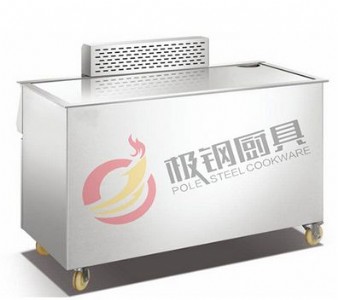 �Ͼ��N���O��r�񣬘O䓏N�ߣ��N�����P䓏N�߶���