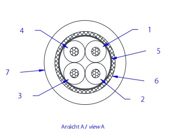 LEONI܇�d�ʘ�(l��)��(d��o)����ݔ��|dacar