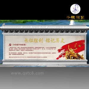 �WУ�����ڴ�Ƭ�r�� ��ʽ �WУ�����ڴ�Ƭ�ߴ� �|��