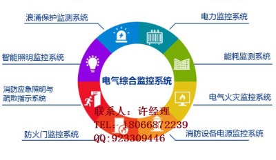 sunshy-5000늚�C�ϱO(ji��n)��ϵ�y(t��ng)���g(sh��)֧��