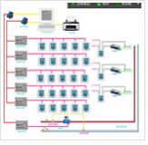 �r�g��������{Ӌ�Mϵ�y