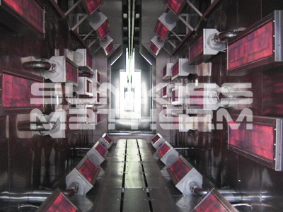 �߻��t��ݗ���-�՚�ѭ�h�߹��� �߻��t�⣬�߻�ȼ���O��