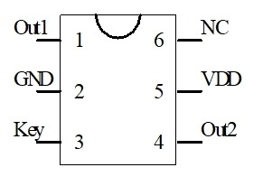 �ӕr���r���a��λ�_�PоƬ ��λоƬ����ԭ�� ��λ�·����