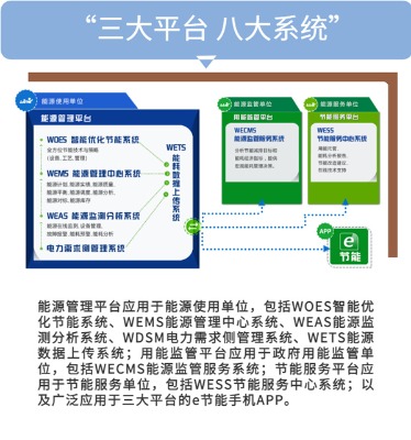 ��ˮ̎���O���ھ��O(ji��n)�yϵ�y(t��ng)���ھ��O(ji��n)�y����(sh��)��(j��)��ݔ