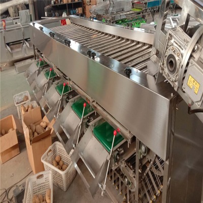 �Ԅ�(d��ng)�L��ʽ�����x���ּ�(j��)ʳƷ���b�C(j��)